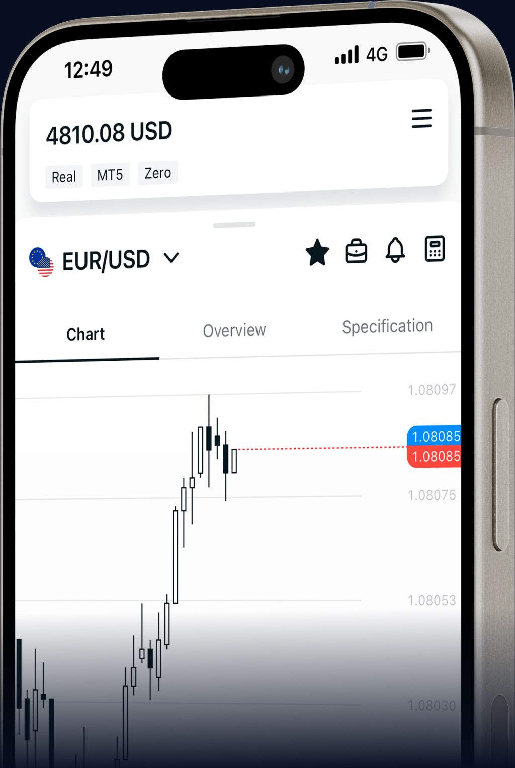 Whatever demand to recognize to be about Exness Broker!