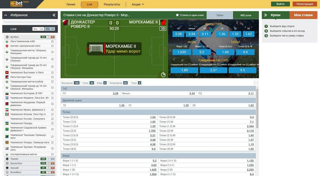 MelBet Sports Betting - Markets Guide Just How to Place a Bet