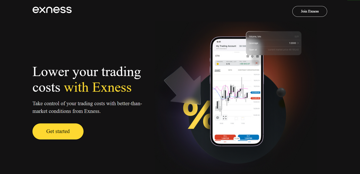 Exness Choose India Summary