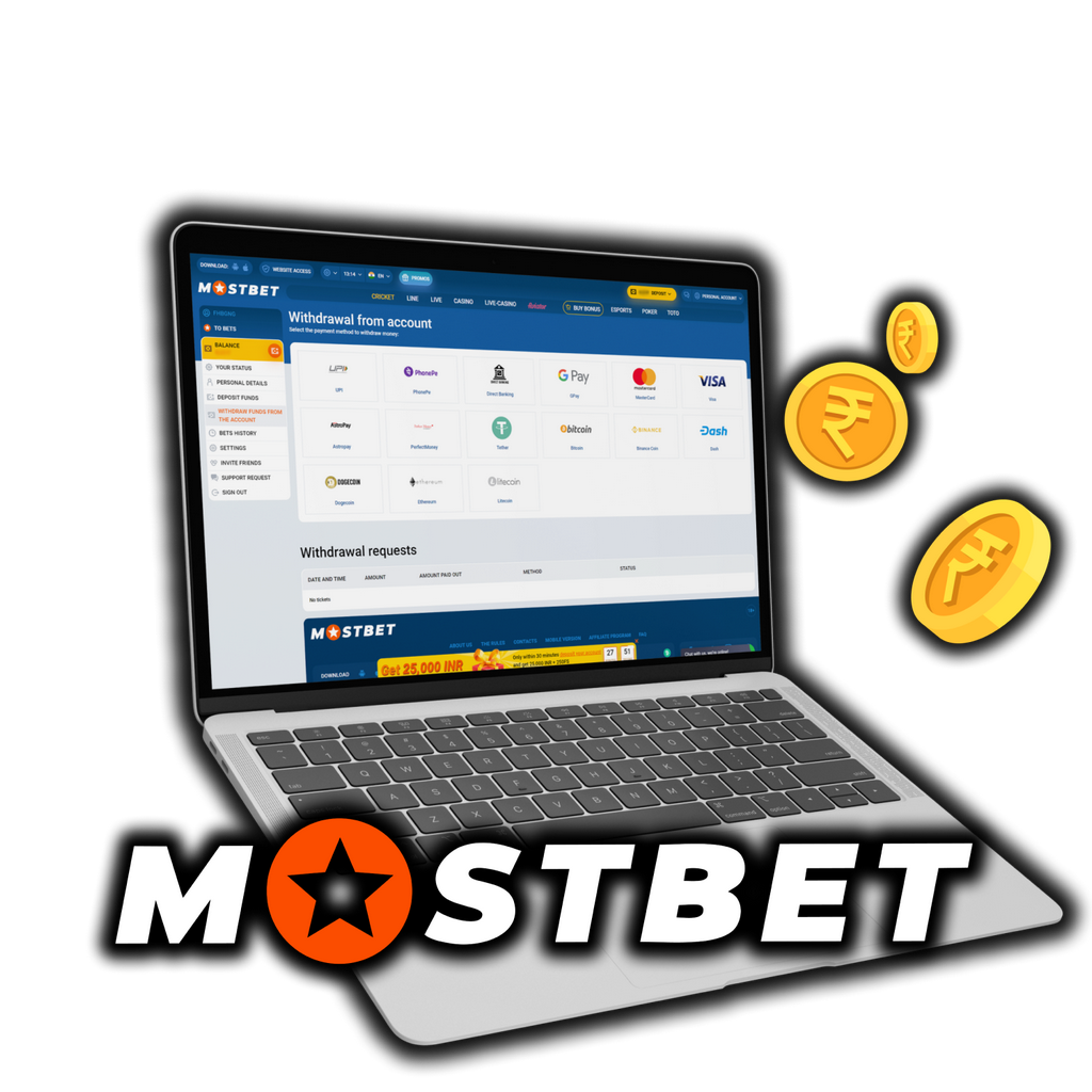 Что такое зеркало сайта Mostbet?