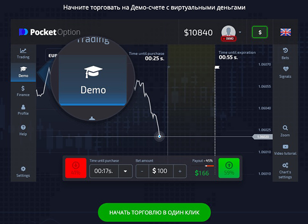 Maximize Your Trading Experience with Telegram Pocket Option 0