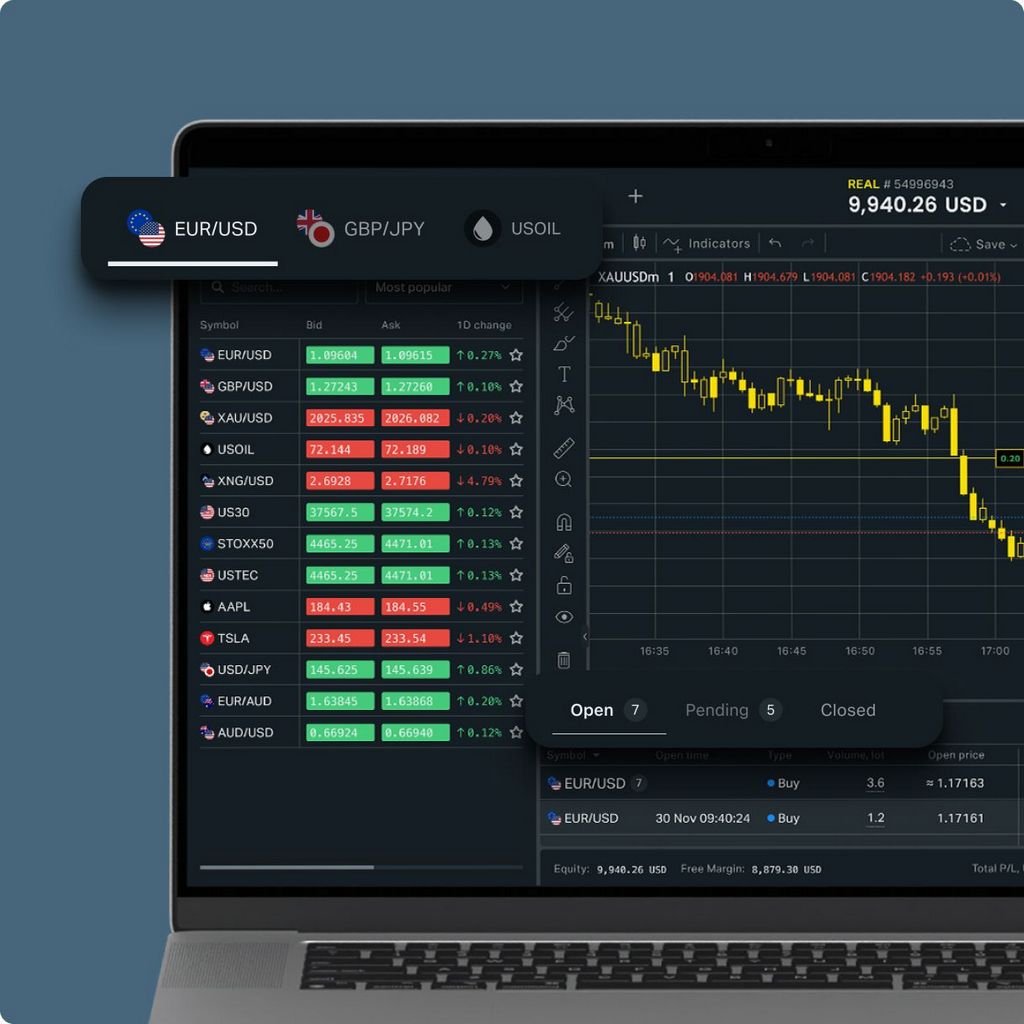 Exness Social Trading Operatings Systems